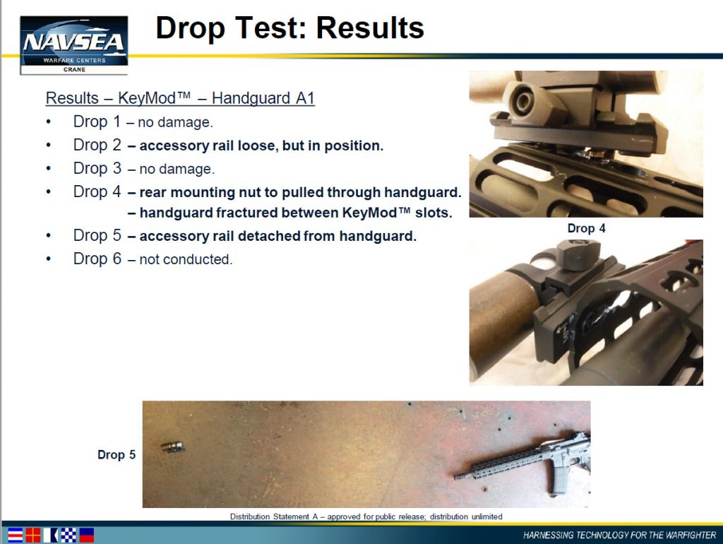 Keymod vs Mlok. Keymod is dead? AK Operators Union, Local 4774